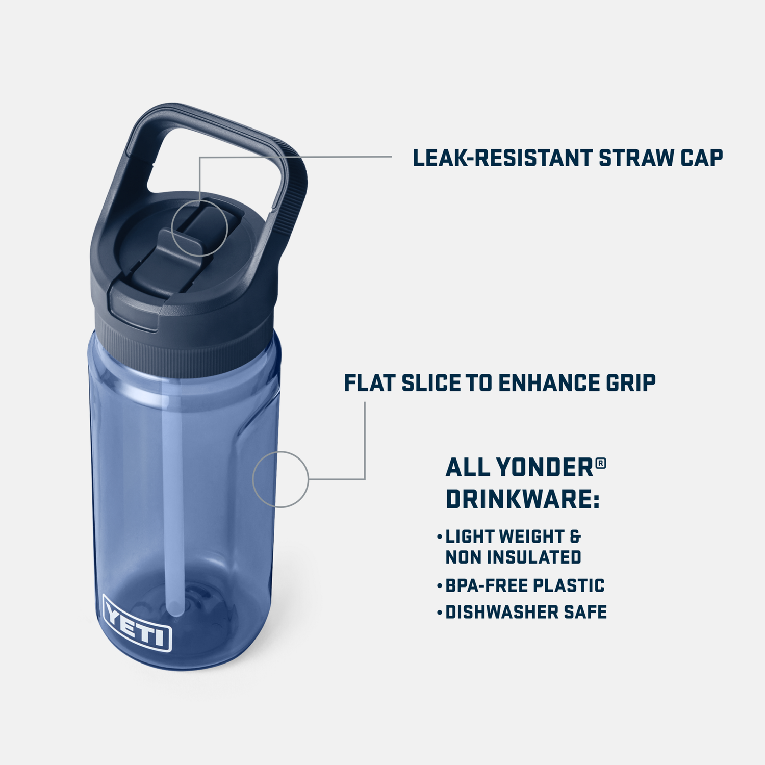 Botella Yonder® de 600ml (20oz) con Tapa y Popote YETI - Estaca Outdoors