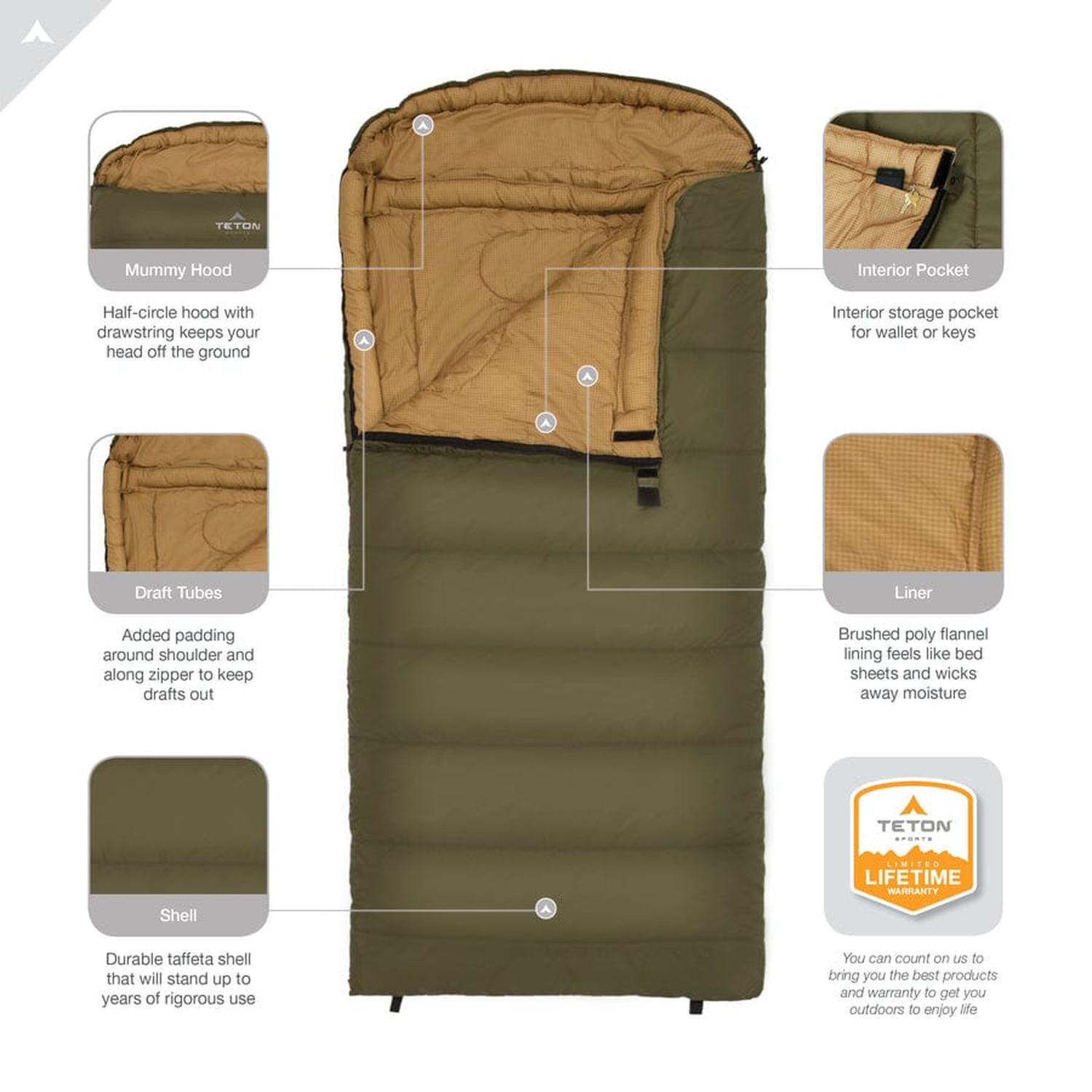 Sleeping "Celsius" XL -25°F (-31°C) TETON - Estaca Outdoors