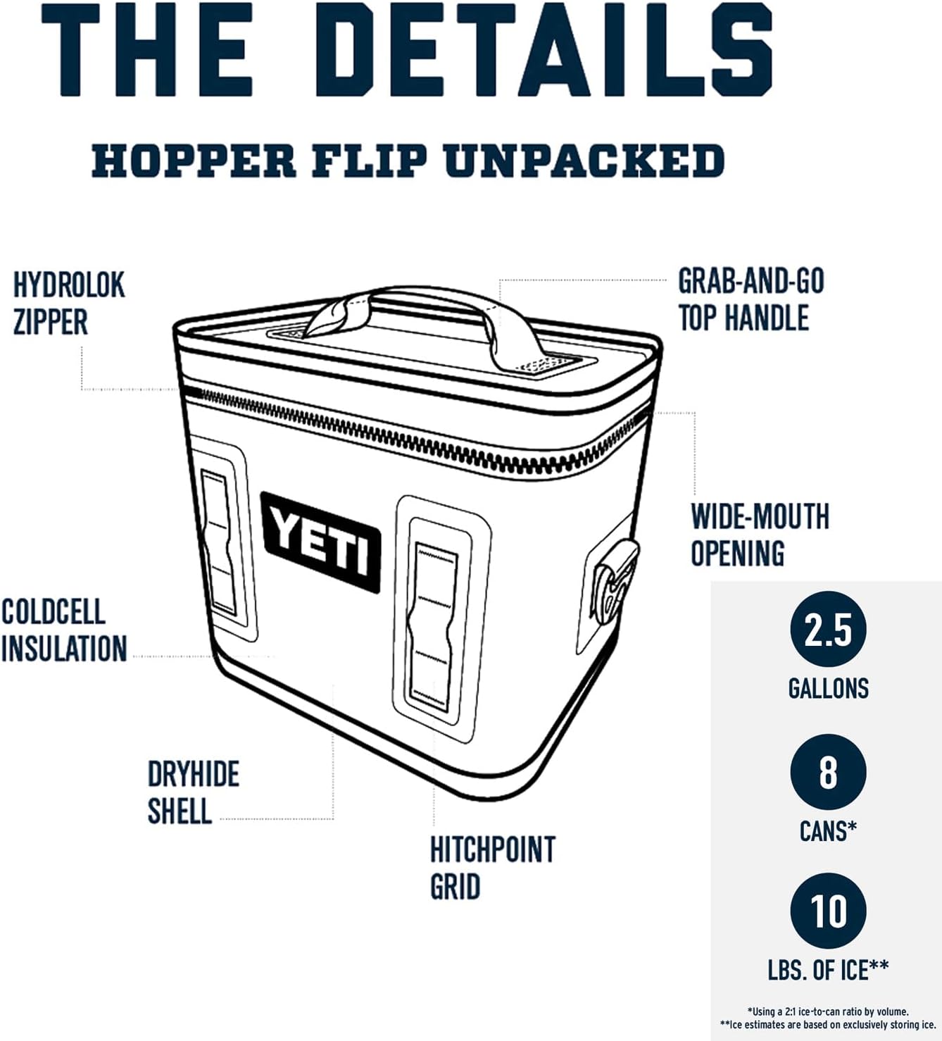 Hielera Hopper Flip 8 YETI - Estaca Outdoors