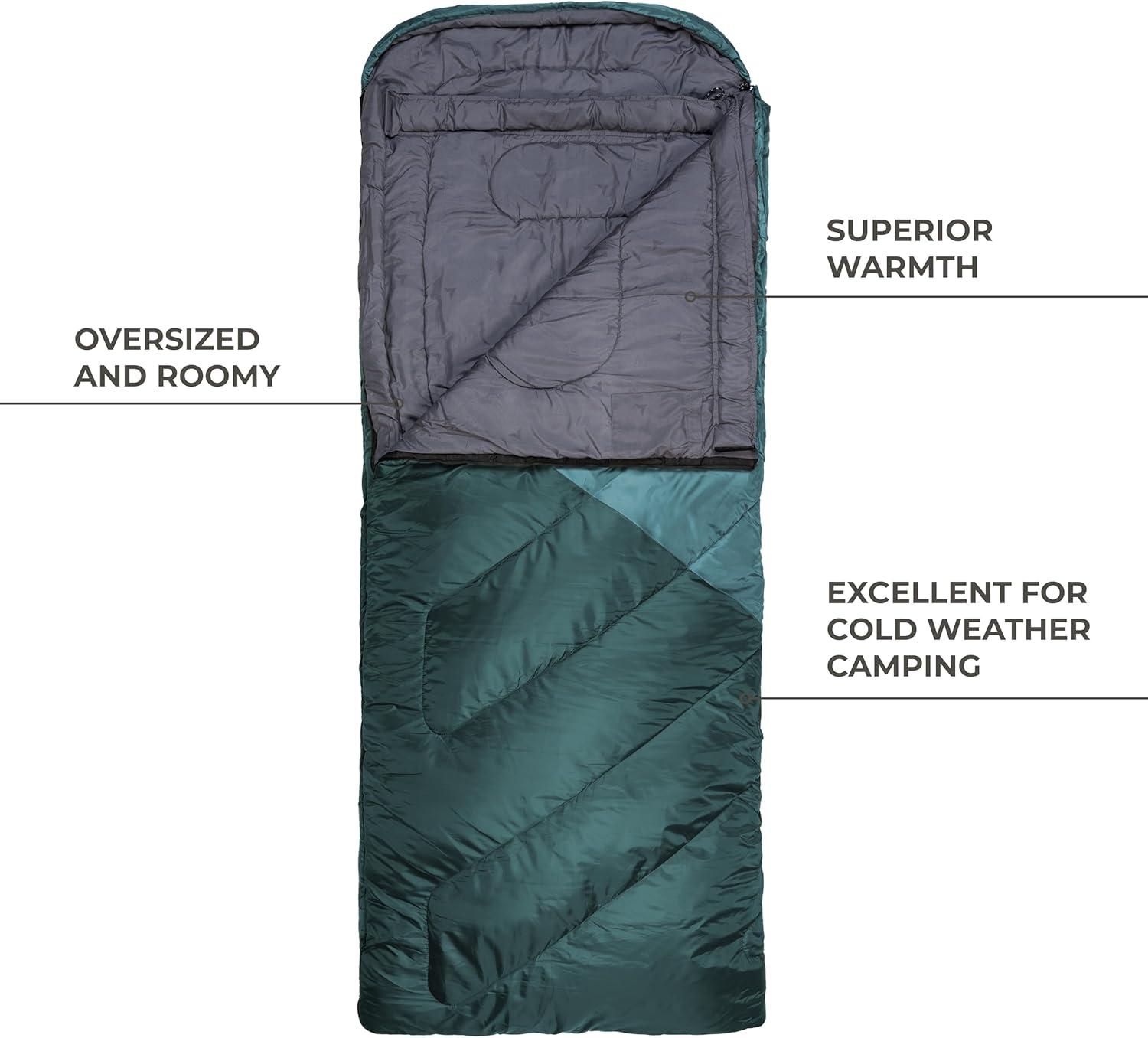 Sleeping Celsius -25°F (-31°C) TETON - Estaca Outdoors