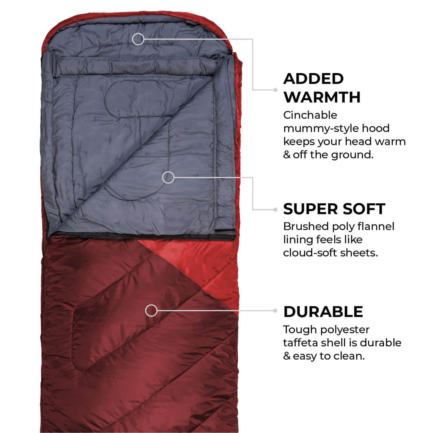 Sleeping Celsius -25°F (-31°C) TETON - Estaca Outdoors