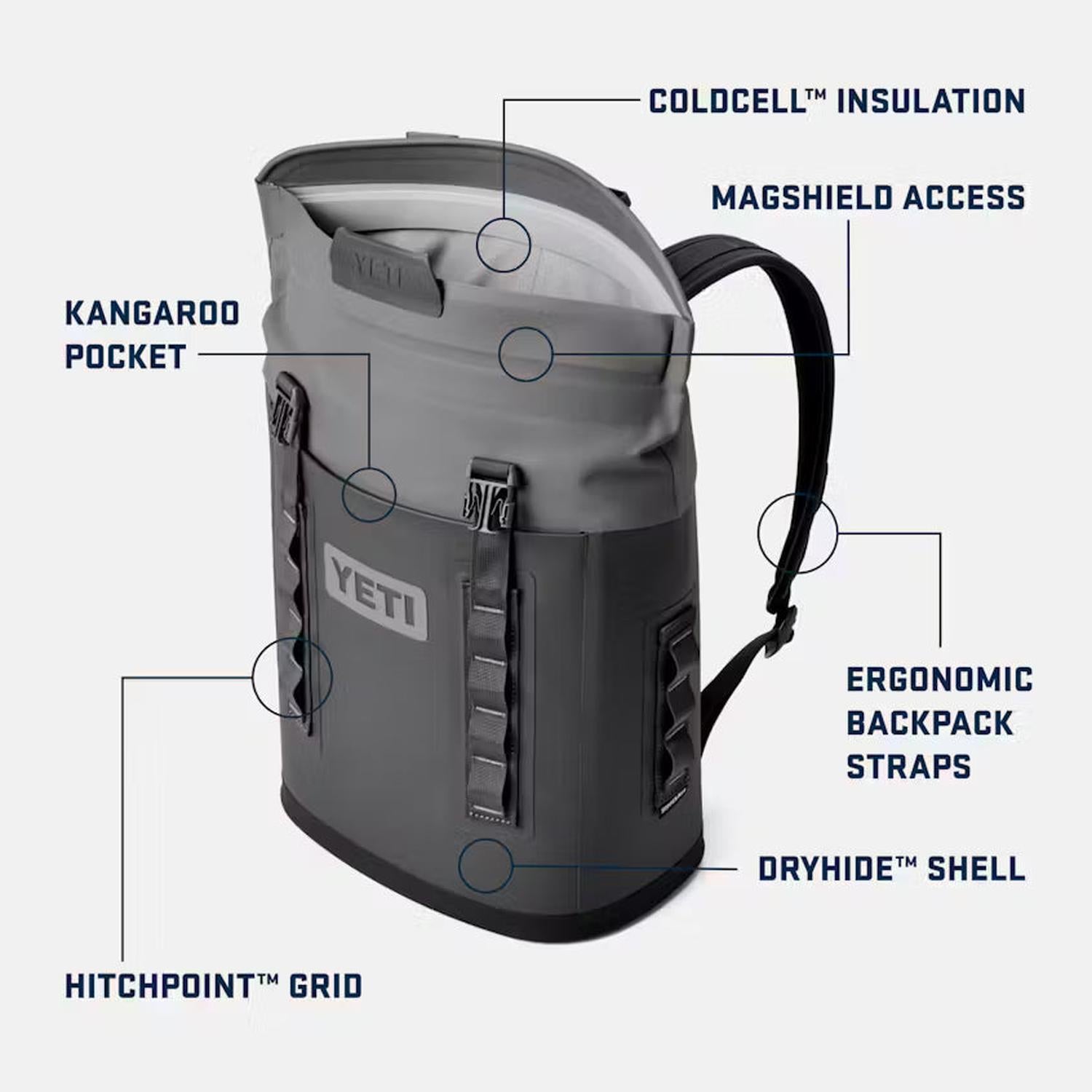 Hielera Tipo Mochila M12 (20 Latas) con Insulación Coldcell™ YETI - Estaca Outdoors