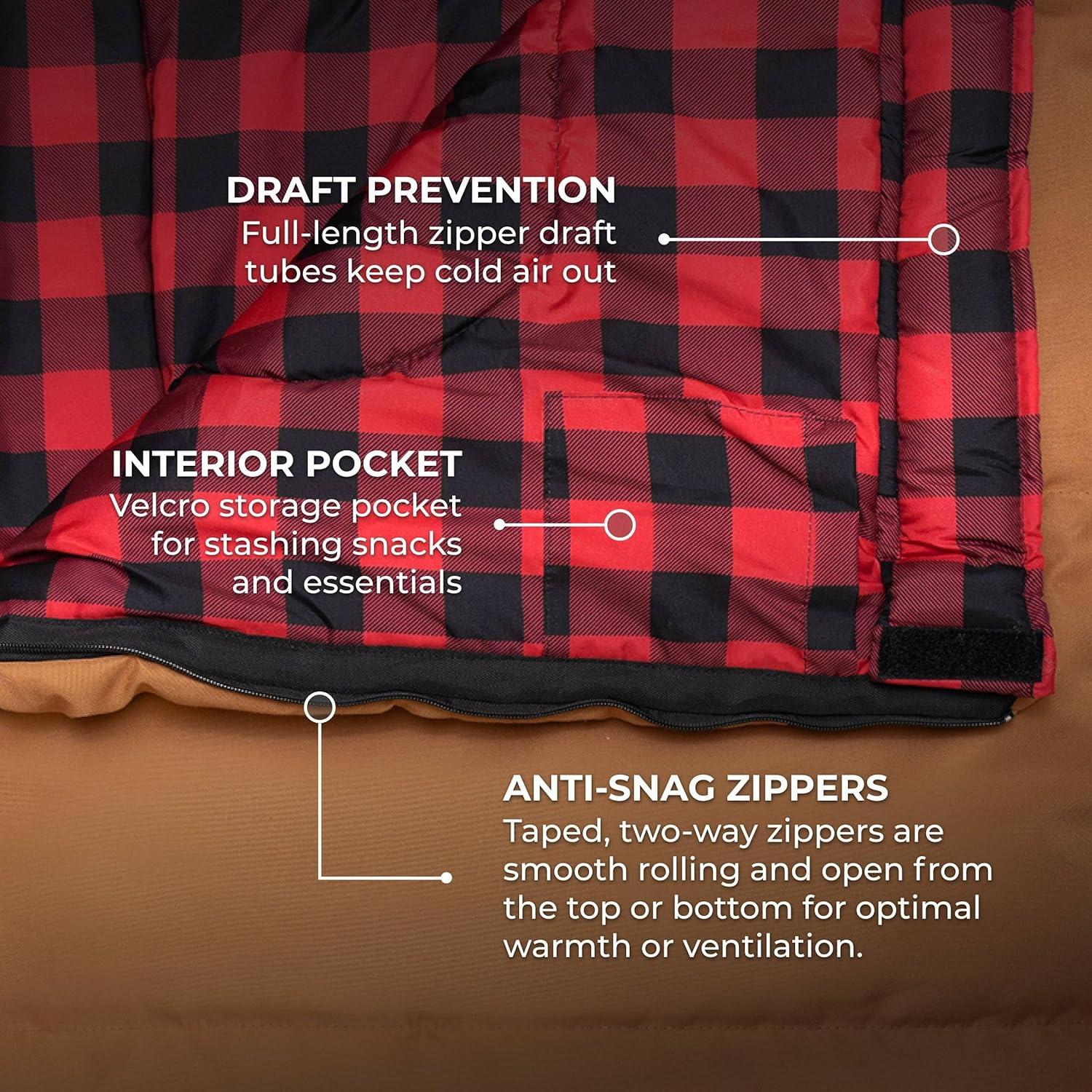 Sleeping Lil Bridger 0°F (-18°C) Junior Canvas para Niños TETON - Estaca Outdoors