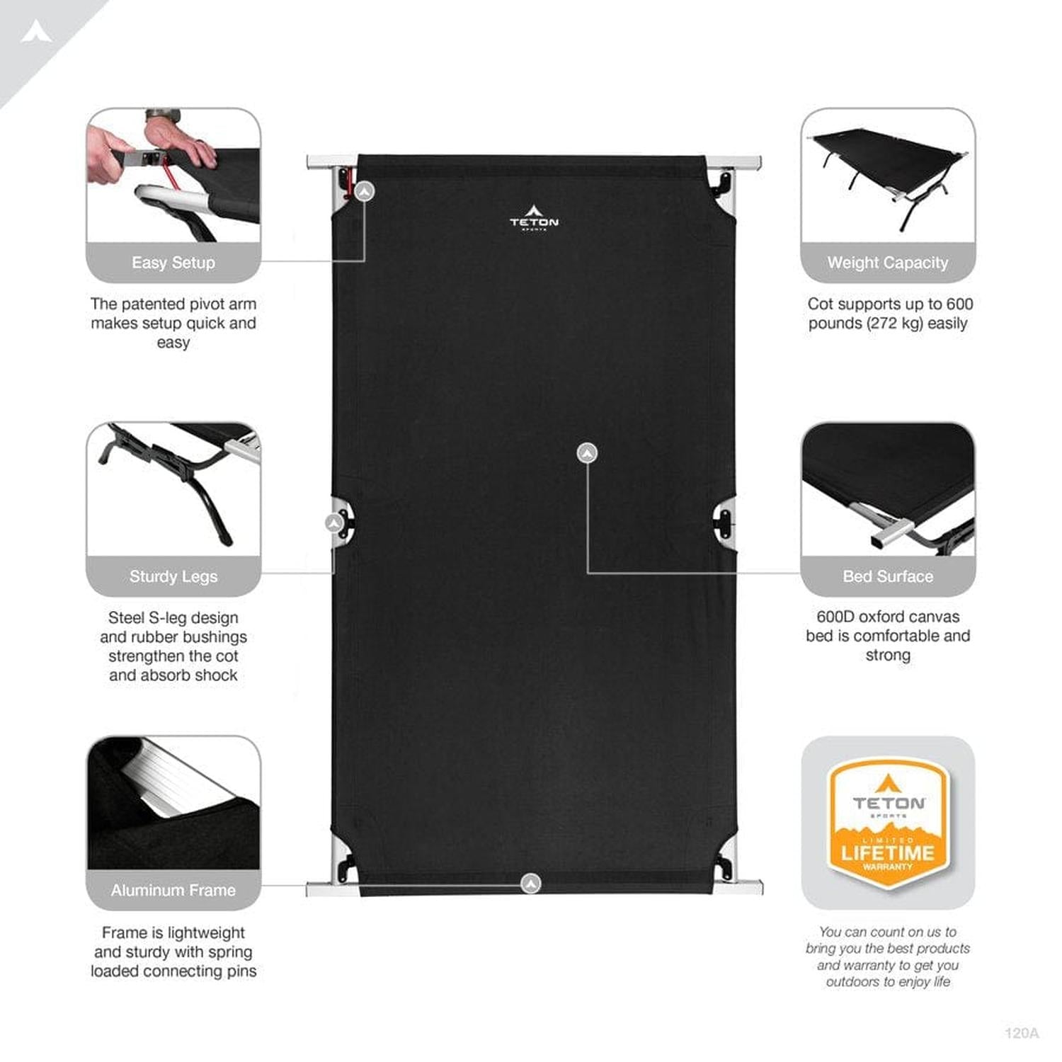 Catre Plegable "Outfitter XXL" TETON (2m x 90cm) - Estaca Outdoors